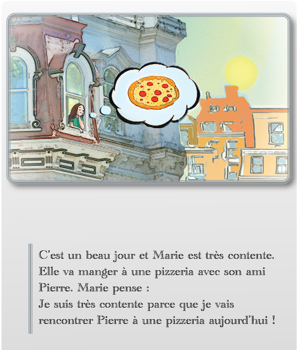 Les vêtements de Marie - Reader