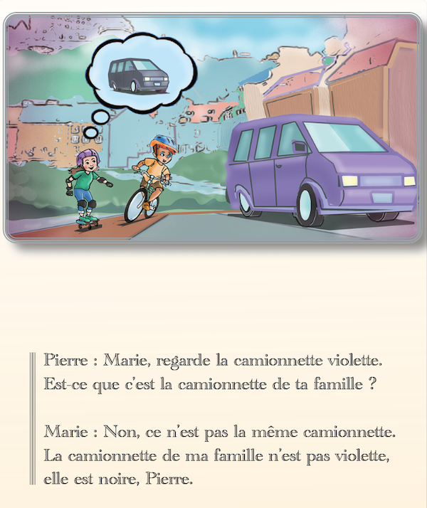 Marie et Pierre font un tour - Reader