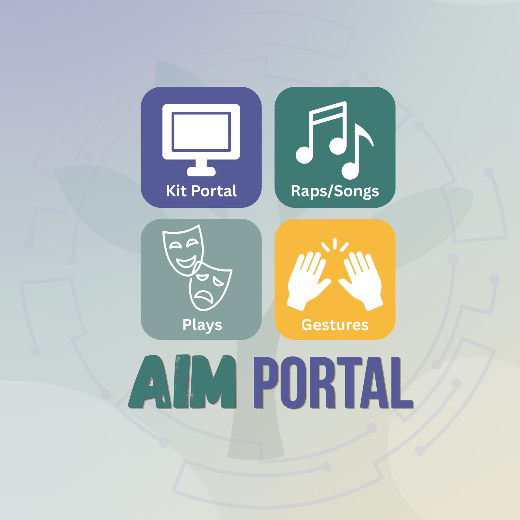 AIM Portal – ANZ AIM Language Learning